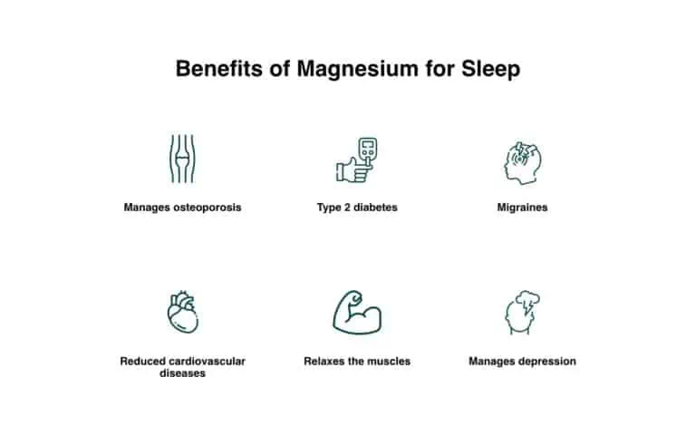 Benefits of Magnesium for Sleep