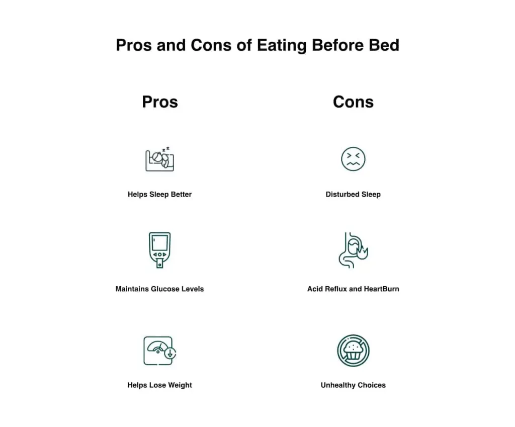 Pros-and-cons-of-eating-before-bed