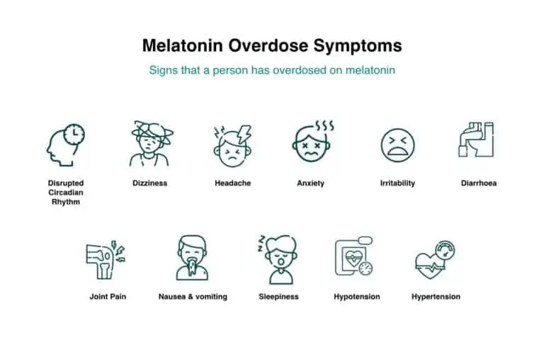 melatonin overdose