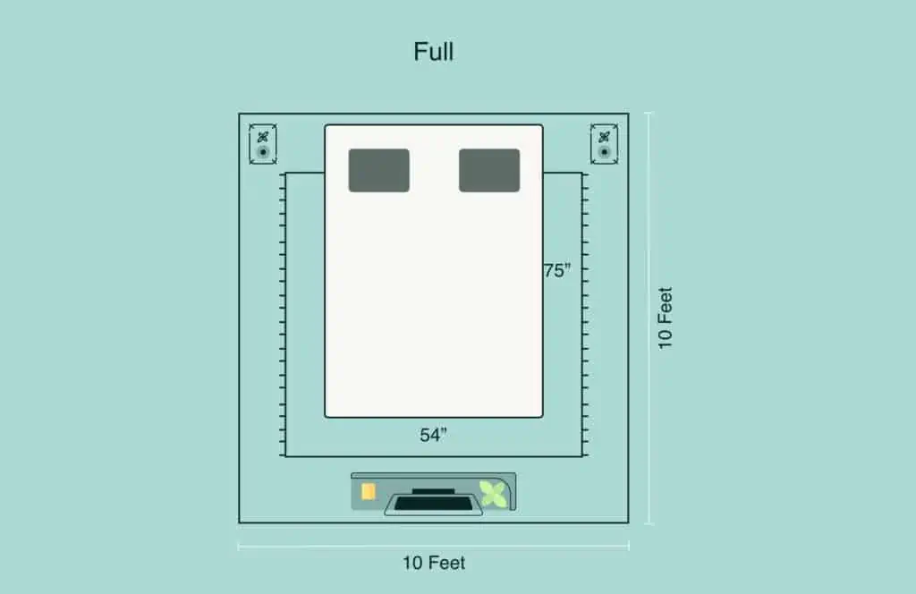 full room dimensions illustration