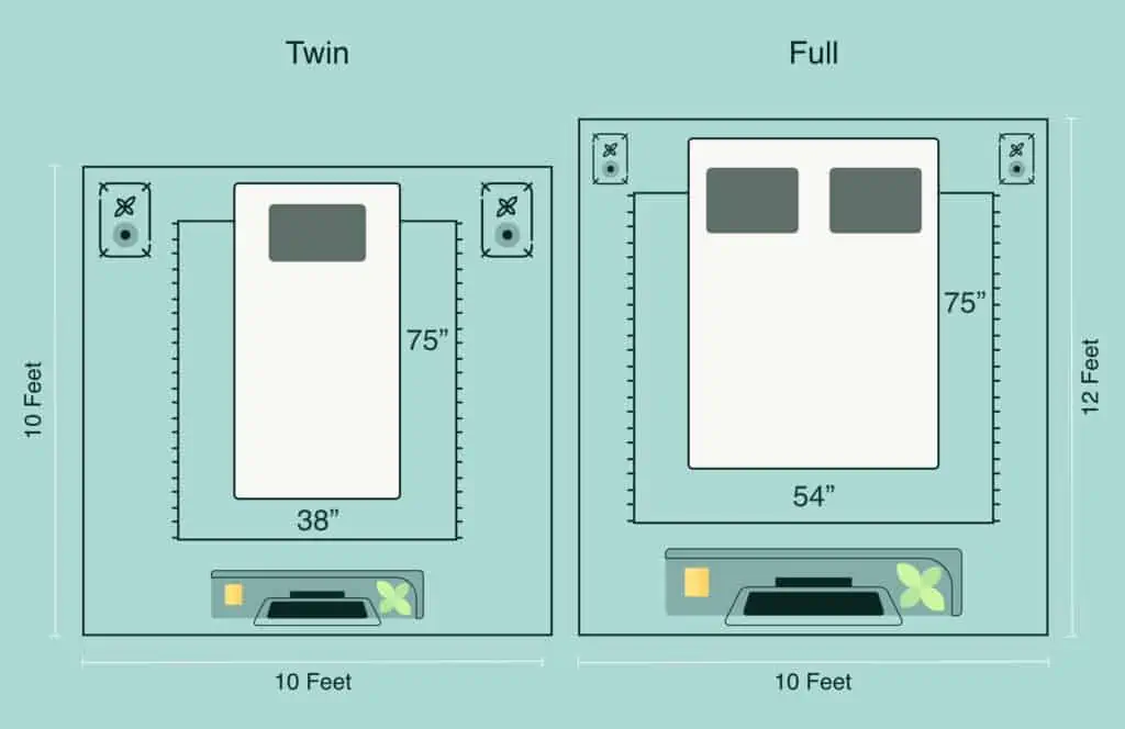 twin vs full room dimensions illustration