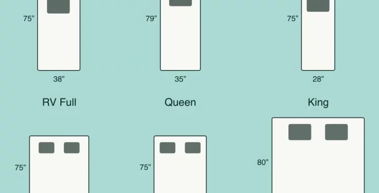 rv mattress sizes illustration