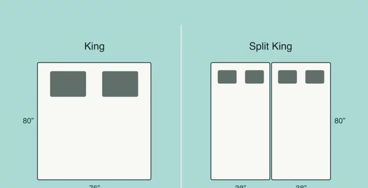 split king vs king illustration