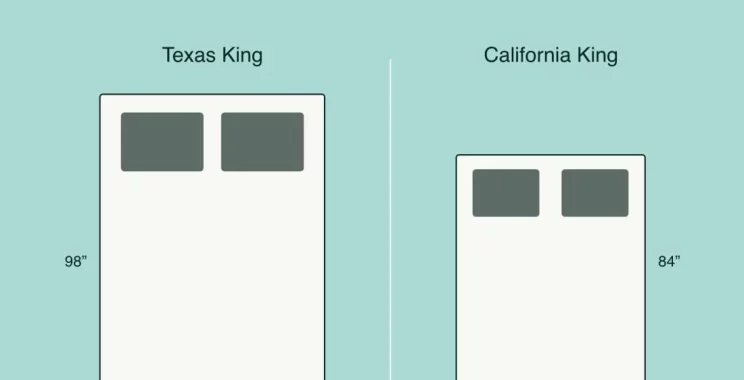 texas king vs california king mattress illustration